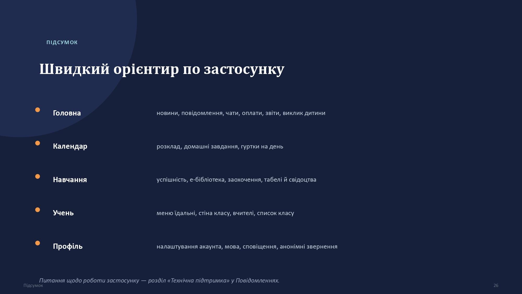 PIPL Lyceum